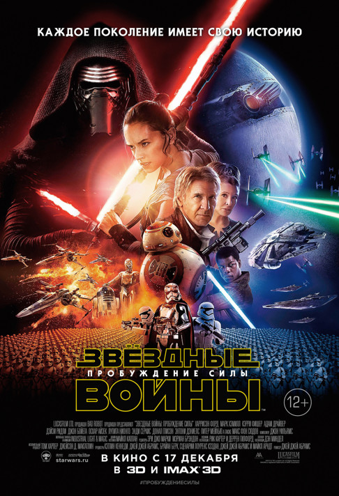 Звёздные войны: Пробуждение силы (2015)