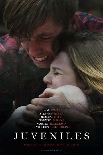 Подростки (2018)
